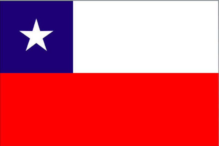 Printable Chile Flag - Printable Templates